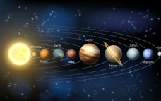 天空太阳系