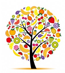 创意水果水果创意树木元素