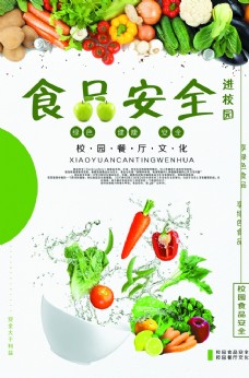 食品安全校园海报蔬菜水果