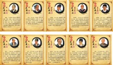 展板模板中国十大名医展板