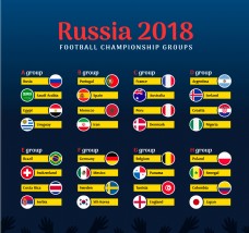 世界国旗2018世界杯足球矢量国旗元素