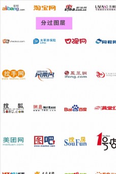 搜狐网网络企业标志